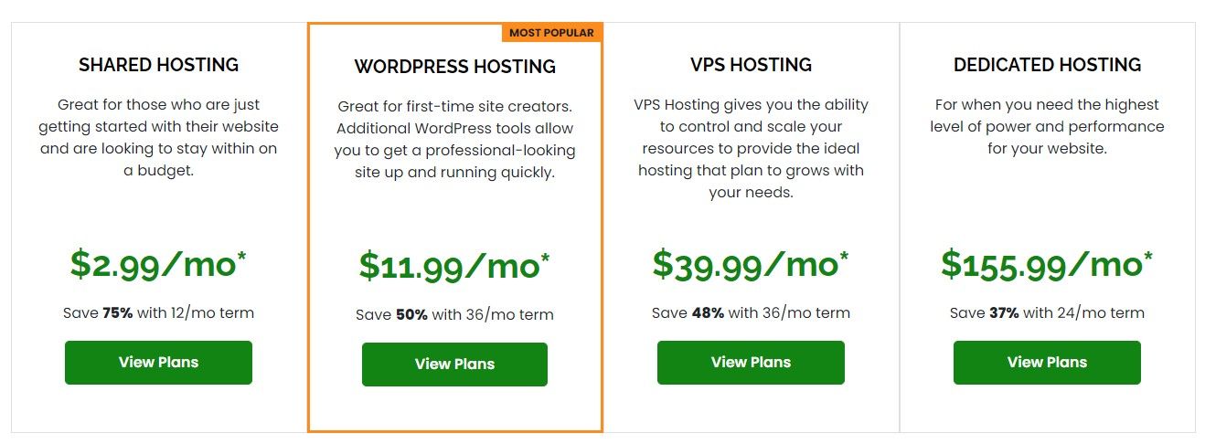 Giá cả của dịch vụ A2 Hosting