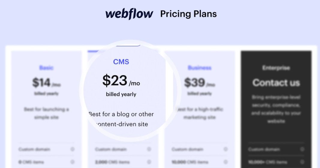 Webflow pricing: Bảng giá và gói dịch vụ 